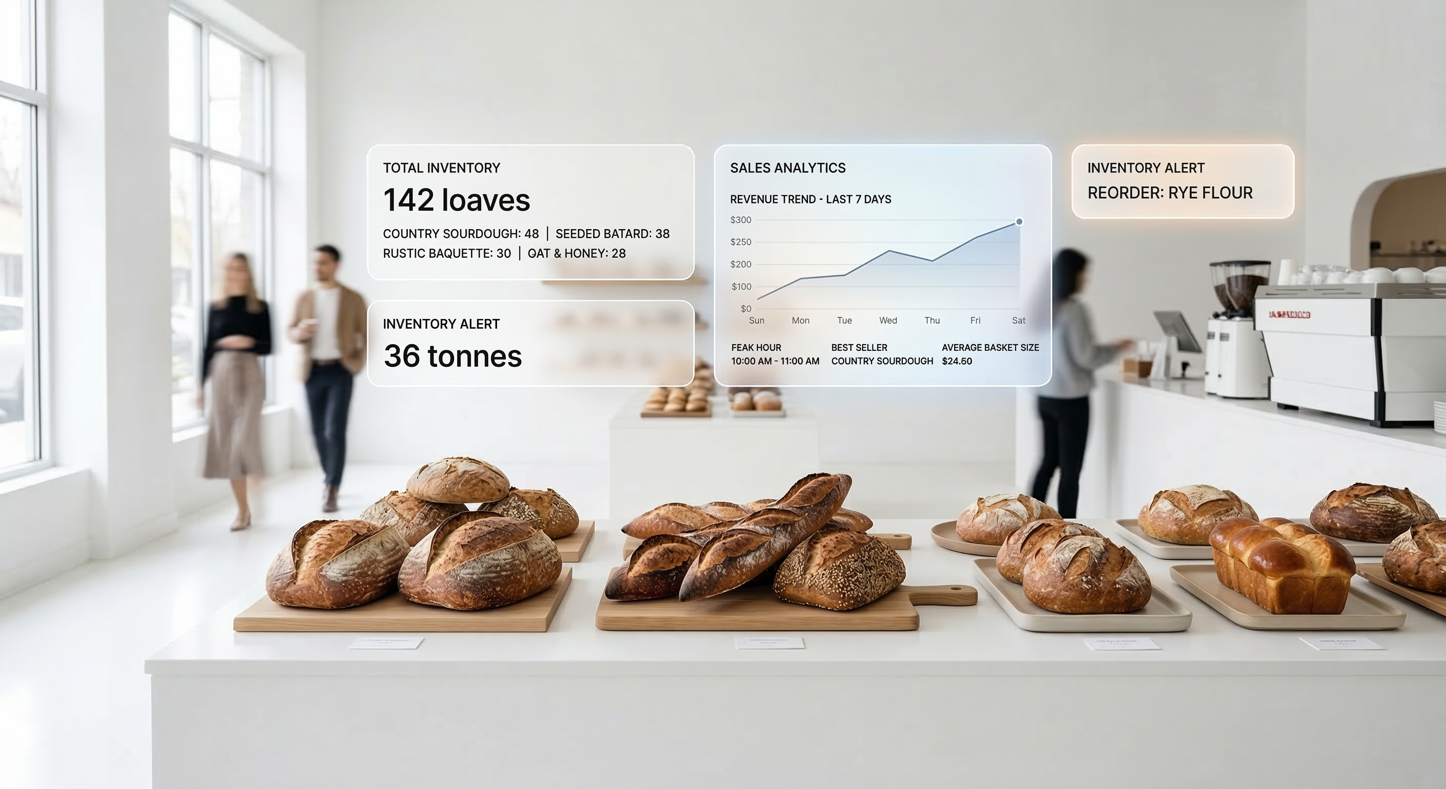 Exponata dashboard showing live bakery inventory analytics